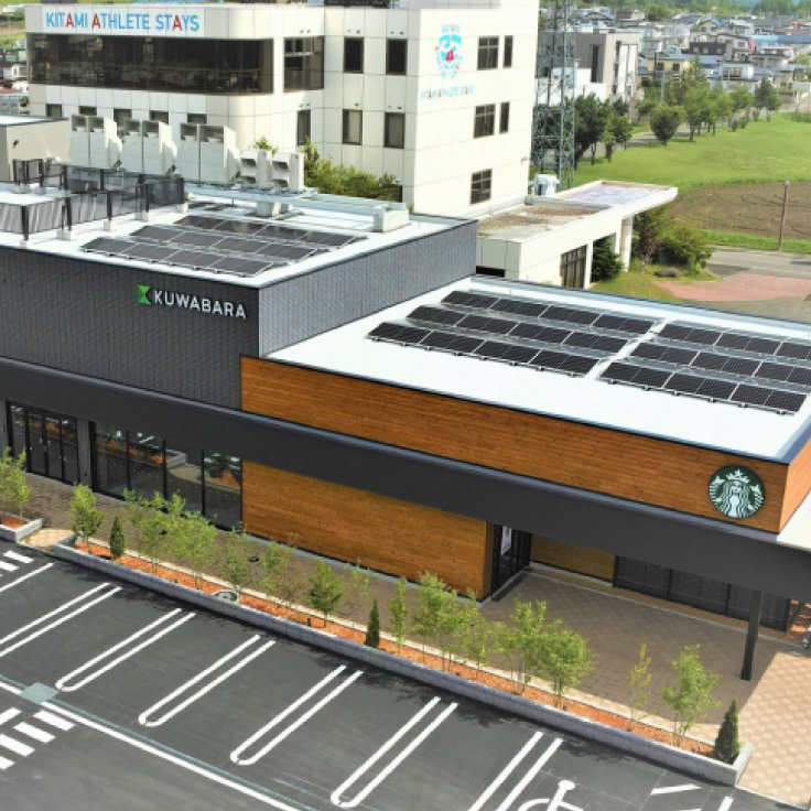 イメージ：アクセス